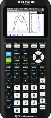 ti84 calculator